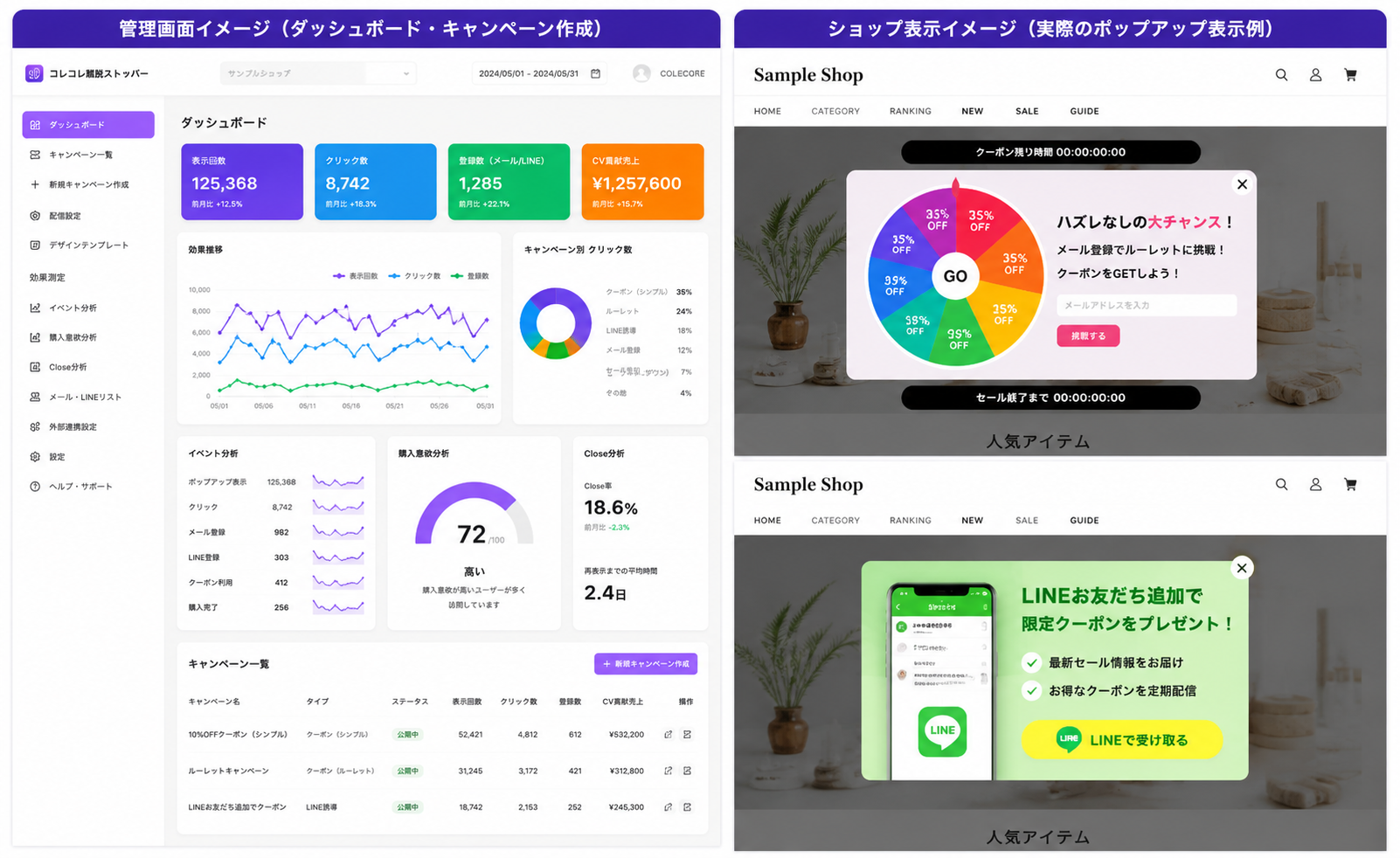 コレコレ離脱ストッパーの管理画面とショップ表示イメージ